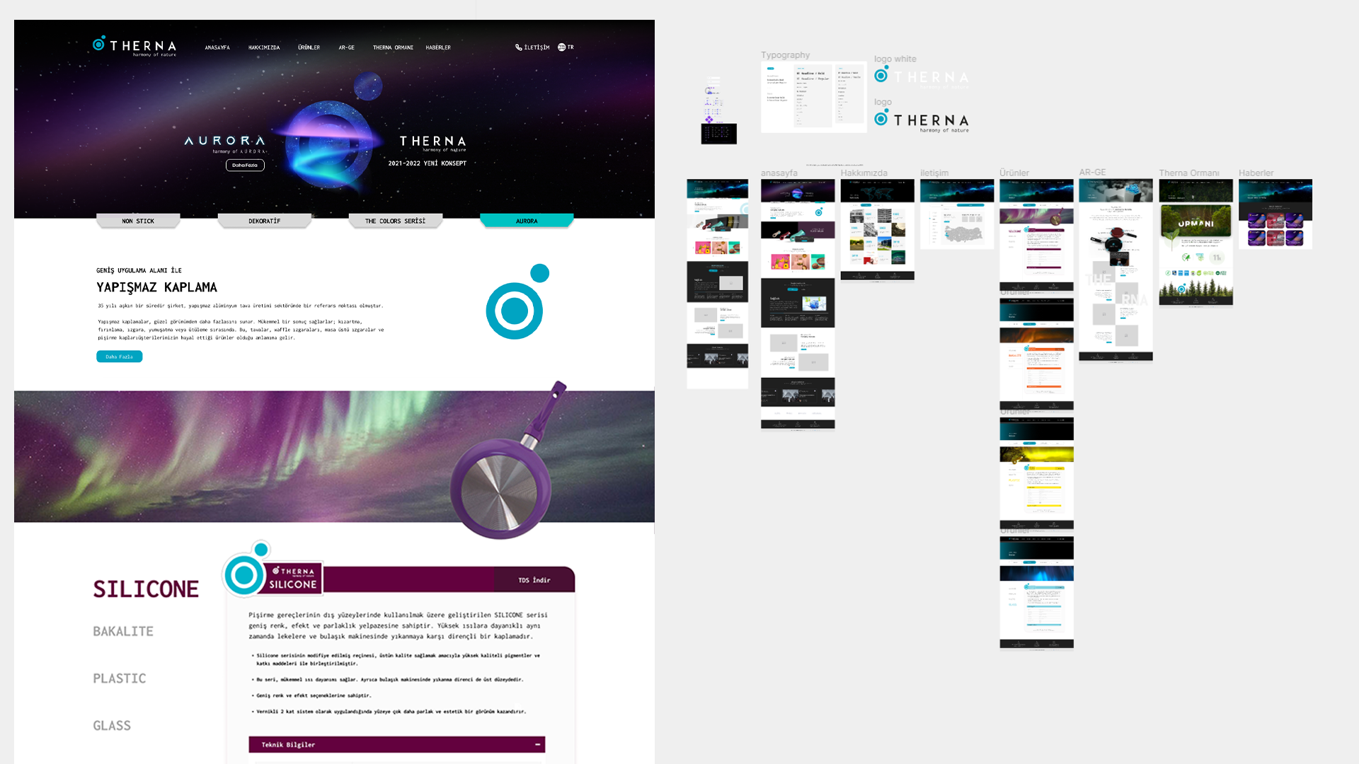 Therna Website Redesign